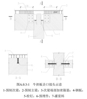 装配式谢旺兰装配整体式混凝土框架结构设计要点及案例分析