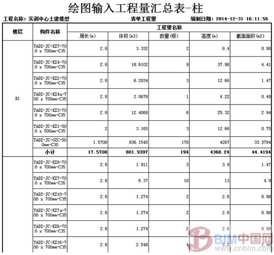 BIM算量——探索BIM设计模型后价值 BIM案例 第14张