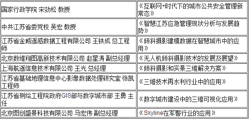 2015倾斜摄影真三维技术与智慧应用高峰论坛于南京盛大开幕