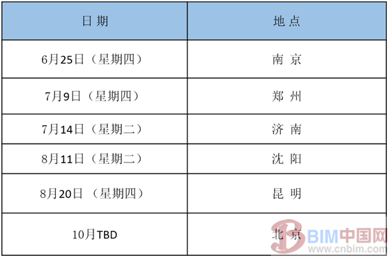 2015倾斜摄影真三维技术与智慧应用高峰论坛于南京盛大开幕