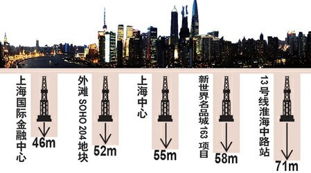 运用BIM等新技术 上海最深地铁13号线淮海中路站于年底结构封顶