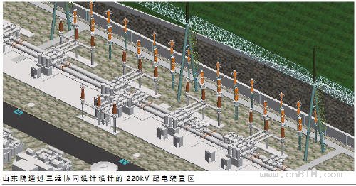 信息化走基层:五要素助山东院实施三维协同设计