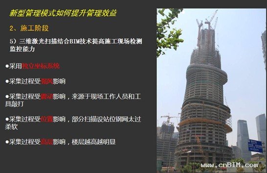 总工联席会BIM会议成功召开——解密BIM在建筑全生命周期中的应用