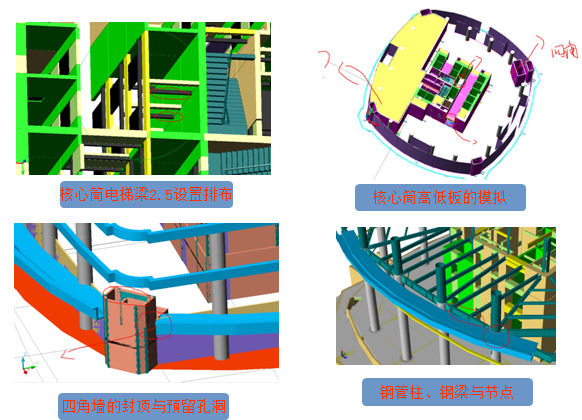 北京奥体鲁班BIM技术应用获多方好评