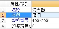 利用BIM实现安装工程量快速估算及提高概预算准确性