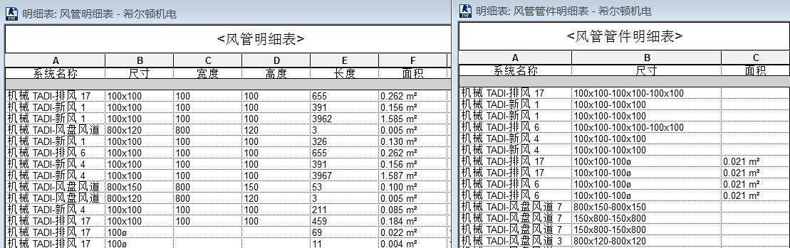 利用BIM实现安装工程量快速估算及提高概预算准确性