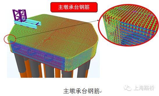 “解码”肇庆阅江大桥项目BIM技术深度应用