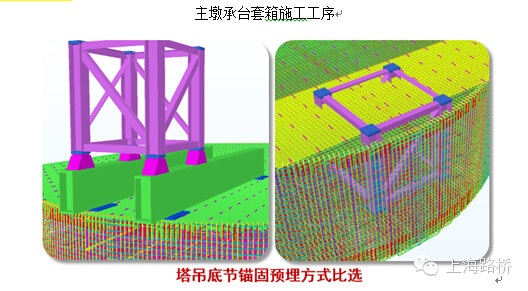 “解码”肇庆阅江大桥项目BIM技术深度应用