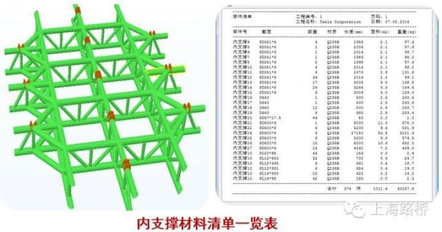 “解码”肇庆阅江大桥项目BIM技术深度应用