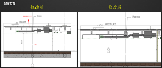 利用BIM技术，上海万科打造精品商业代建项目