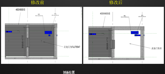 利用BIM技术，上海万科打造精品商业代建项目