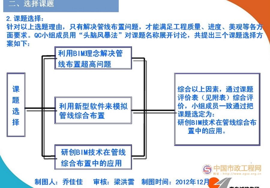 BIM技术在管线综合布置中的应用