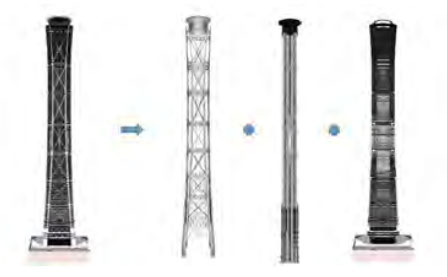 Z15中国尊BIM应用