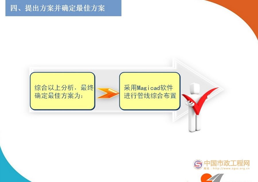 BIM技术在管线综合布置中的应用