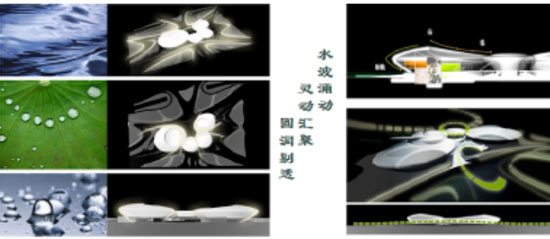 江苏大剧院——基于BIM的一体化原创设计