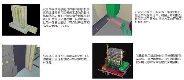 透过案例，看美国BIM的发展对我们的启示