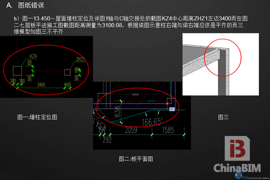 BIM在上海万科七宝国际项目上的应用