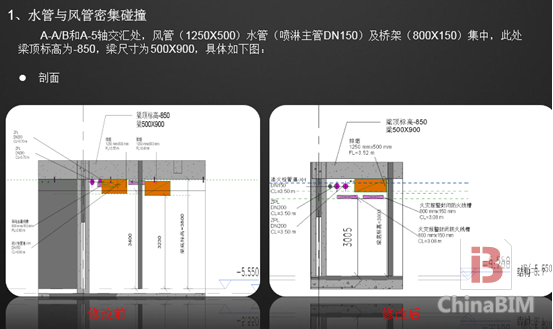 BIM在上海万科七宝国际项目上的应用