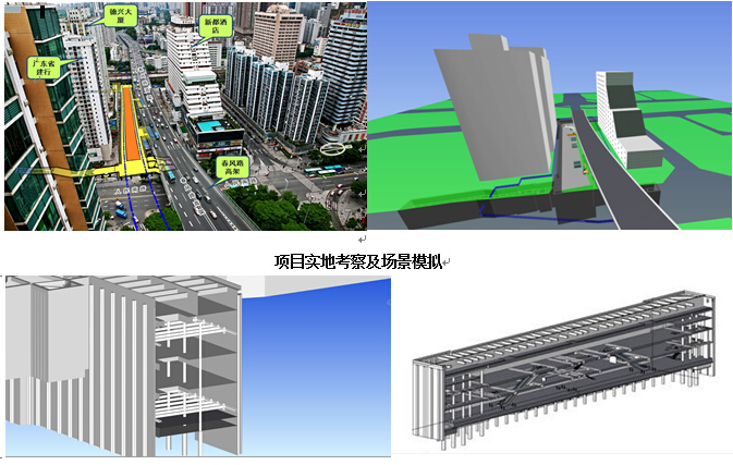 未来智慧城市的脉搏--BIM技术的应用