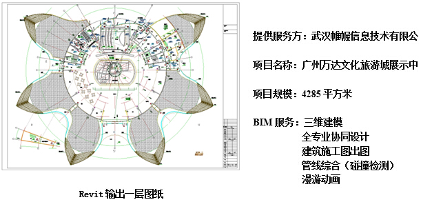 未来智慧城市的脉搏--BIM技术的应用