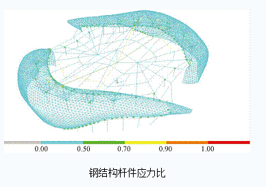 鱼结构设计——太仓规划展示馆设计与施工