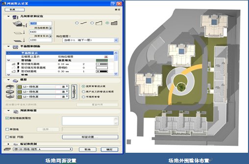 新疆乌鲁木齐幸福里小区BIM应用