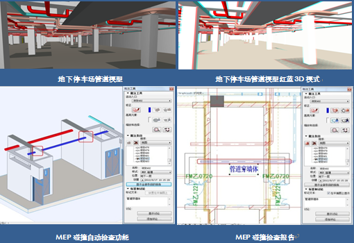 新疆乌鲁木齐幸福里小区BIM应用