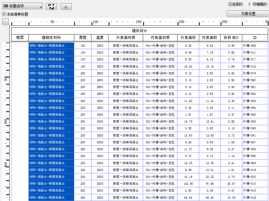 新疆乌鲁木齐幸福里小区BIM应用