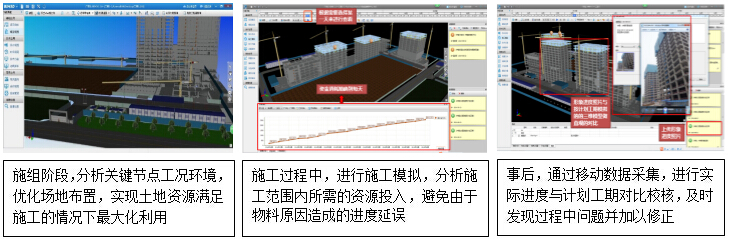 汉峪金融商务中心案例