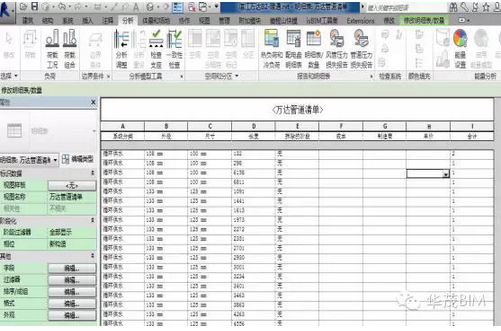 广东湛江万达广场BIM应用