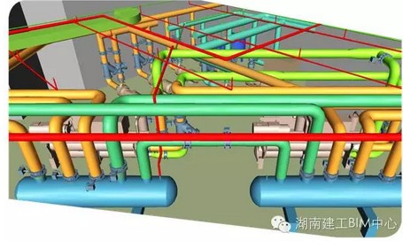 贺龙体育馆城市生活广场机电BIM应用总结