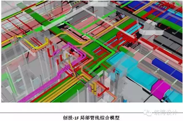 深圳市创业投资大厦BIM技术应用