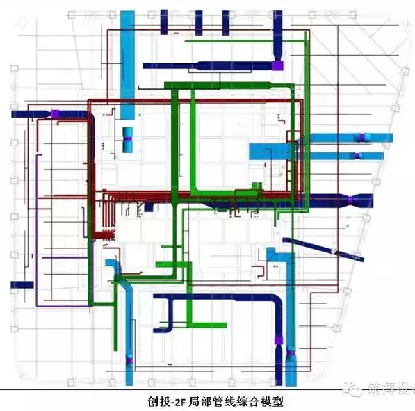 深圳市创业投资大厦BIM技术应用