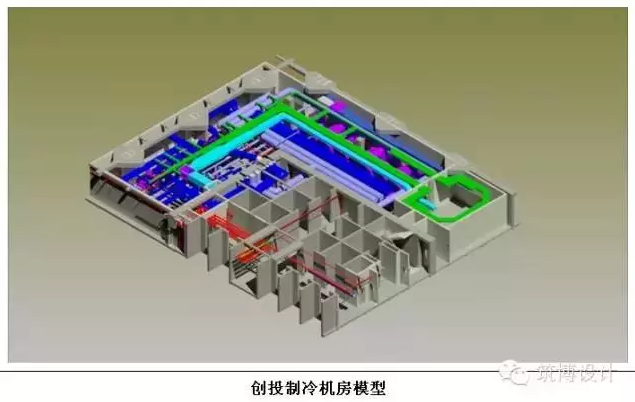 深圳市创业投资大厦BIM技术应用