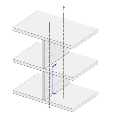 万科面向未来的建筑结构：纯干法施工的建筑