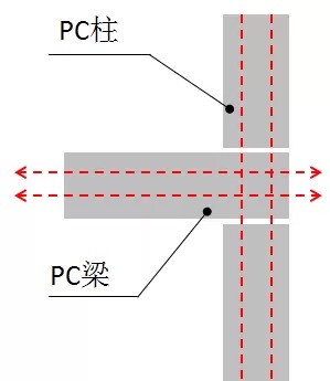 万科面向未来的建筑结构：纯干法施工的建筑