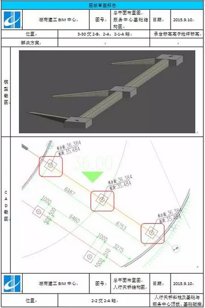 梅溪湖城市岛项目BIM工作站实施进展情况