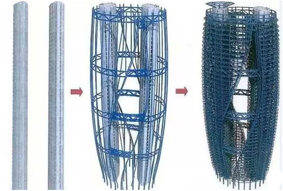 丽泽SOHO地震模型经受强烈震幅考验