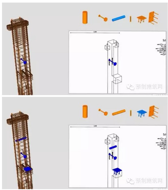 BIM和装配式建筑颠覆传统建筑业