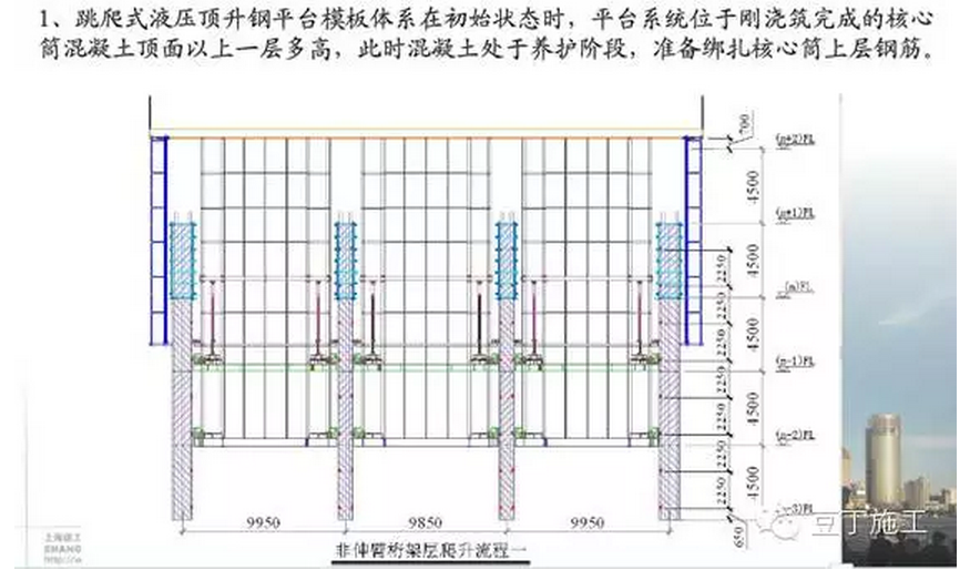 上海中心大厦关键施工技术解读