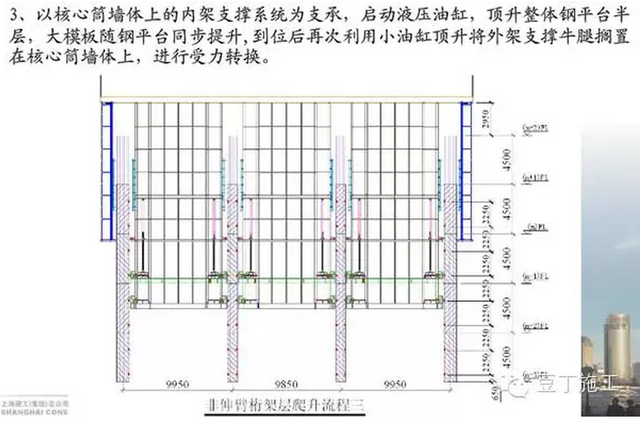 上海中心大厦关键施工技术解读