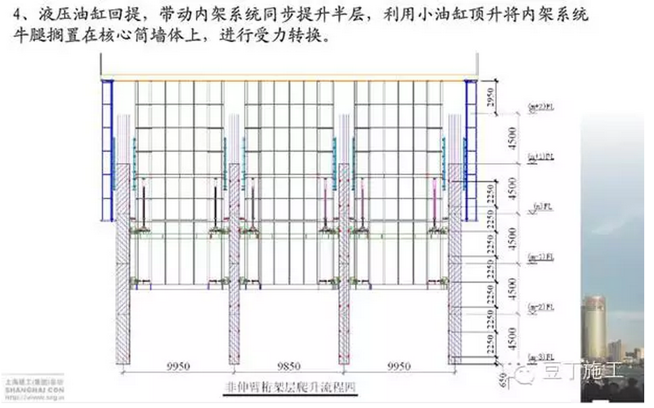 上海中心大厦关键施工技术解读