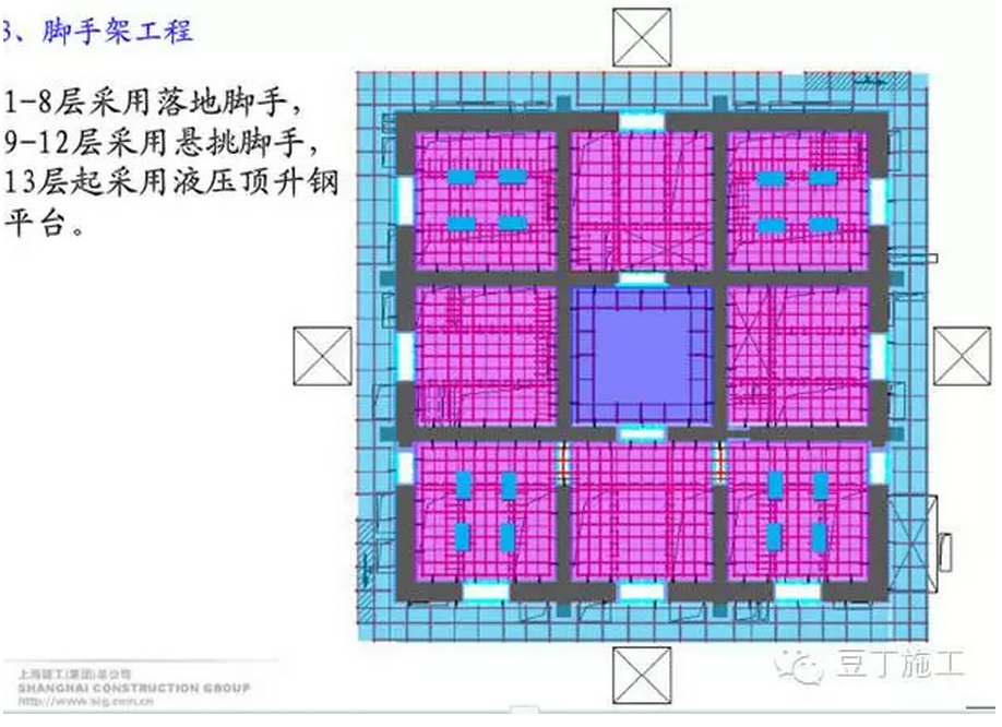 上海中心大厦关键施工技术解读