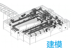 虚拟建造咨询——做有价值的虚拟建造