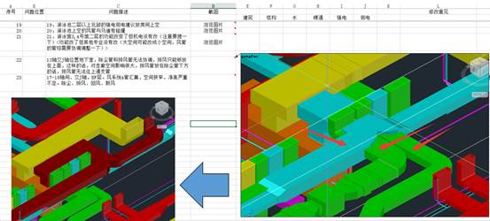 江门滨江体育中心项目BIM应用