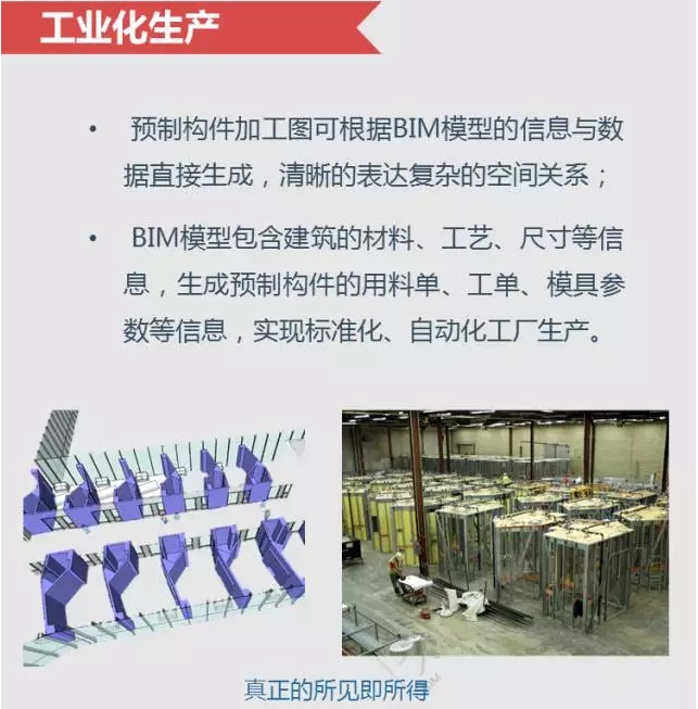 装配式建筑遇上BIM