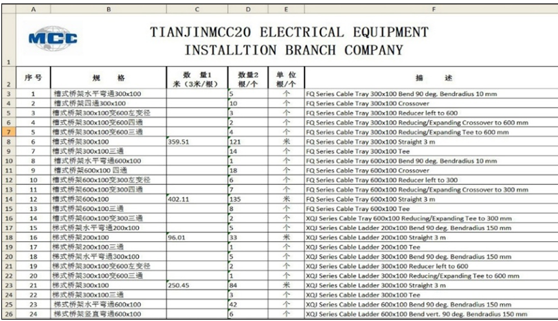 基于PW协同平台在600m2烧结工程中的BIM应用