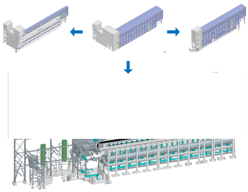 基于PW协同平台在600m2烧结工程中的BIM应用