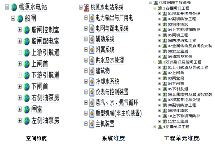 桃源水电站三维数字化移交