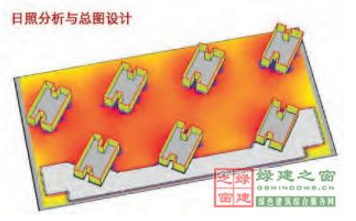 绿色建筑技术在建筑设计中的优化与结合